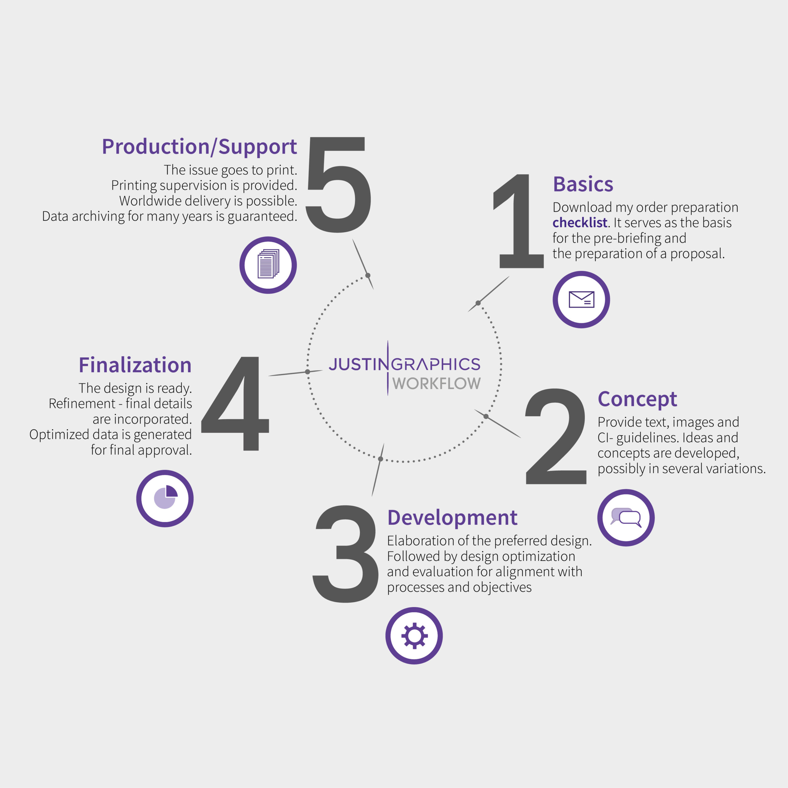 Passenger_Safety_Briefing_Card